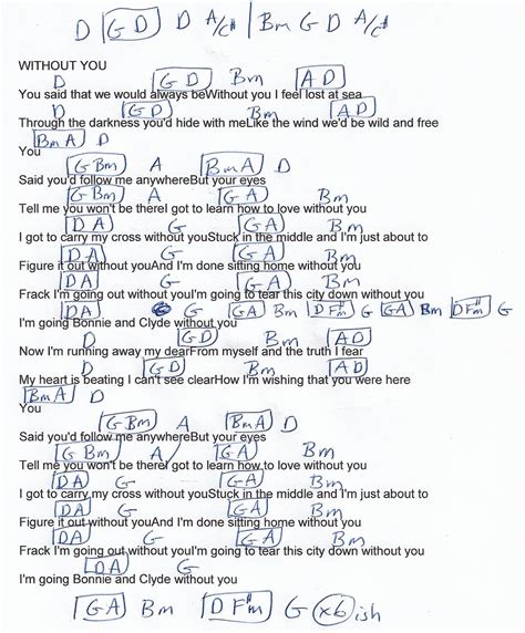 Without You (AVICII) Guitar Chord Chart in D Major (REAL KEY) | Gitar ...