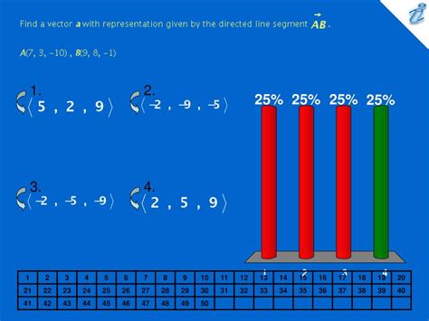 PPT - Find a vector a with representation given by the directed line ...