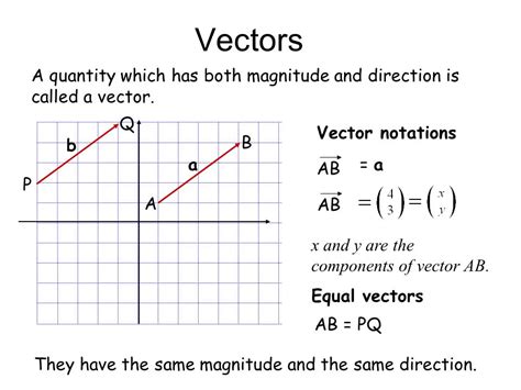 Vector Notation at Vectorified.com | Collection of Vector Notation free for personal use