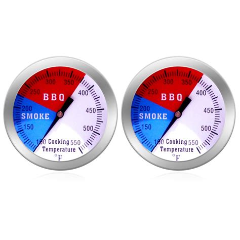 The Best Smoker Thermometer for Perfectly Cooked Meats Every Time