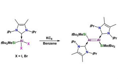 Purple crystals boast first aluminium double bond | Research ...