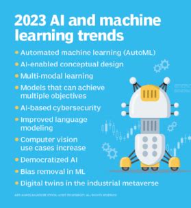 10 top AI and Machine Learning Trends for 2023 | TechTarget