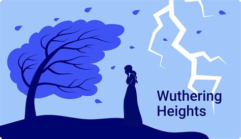 Wuthering Heights Themes 🤓| Studyfy