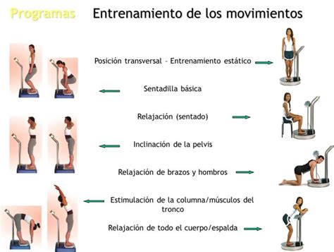 CLÍNICA DOCTORA PAEZ | DISMINUCIÓN DE LA PRESIÓN ARTERIAL POR EL EJERCICIO