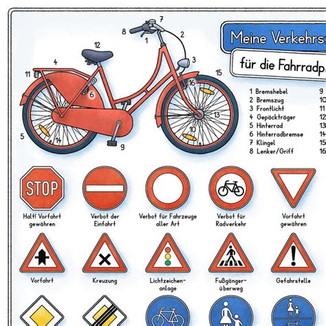 Meine Verkehrszeichen für die Fahrradprüfung Lernposter - E&Z-Verlag GmbH