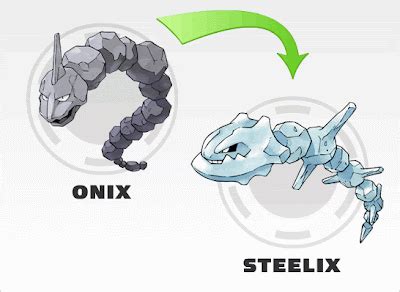 Pokemon Evolução: Evolução Onix