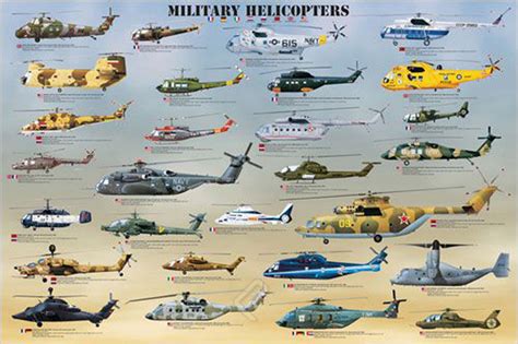 Military Helicopters - Athena Posters