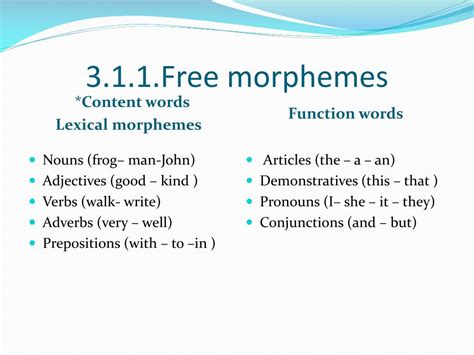 Examples Of Morphemes Words