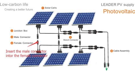 20 pairs/lot High Performance Y Type 1 to 4 Solar Panel Cable ...