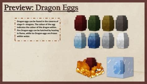 Ice and Fire : Dragons in a whole new light Mods 1.11.2 | Fire dragon, Dragon, Dragon egg