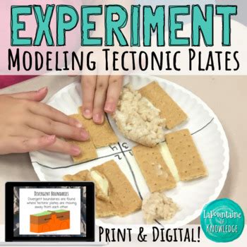 Modeling Tectonic Plates Science Experiment by LaFountaine of Knowledge