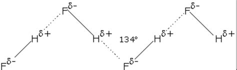 Hydrogen Bonding | Chemical Bonding and Molecular Structure, Chemistry ...