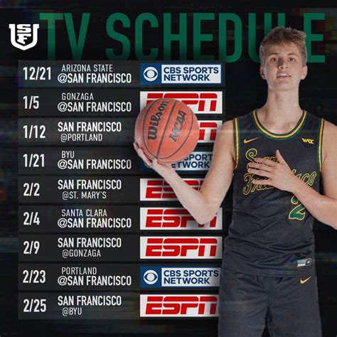 USF 2022-23 National TV Schedule… – Hilltop Hoops Bulletin Board: USF Dons Basketball findings