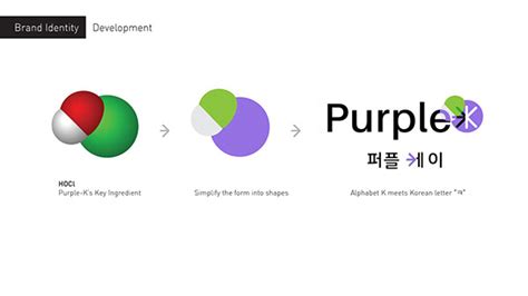 Purple-K Branding on Behance