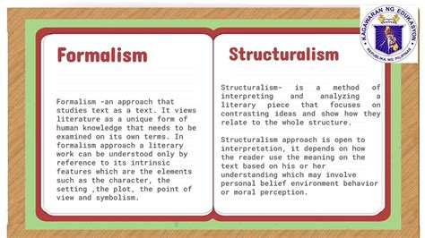 Golo English 10- Structuralism and Formalism - YouTube