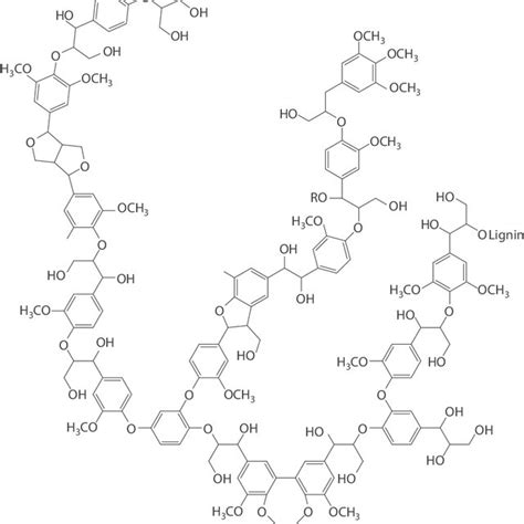 12 Structure of casein. | Download Scientific Diagram