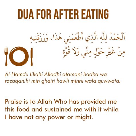 Dua For After Eating In English, Transliteration, And Arabic Text ...