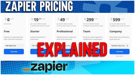 Zapier Pricing Explained - YouTube