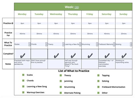 Use this guitar practice schedule to help you plan out your week and keep track of what you ...