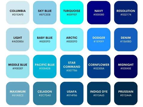 150+ Shades of Blue Color with Names, Hex, RGB, CMYK | Blue color rgb, Shades of blue names ...