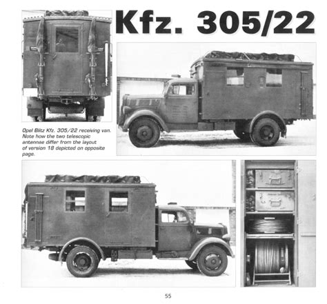 Armorama :: LF r info for Opel Blitz radio truck interior | Truck interior, Trucks, Opel