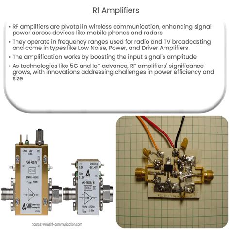 RF Amplifiers | How it works, Application & Advantages