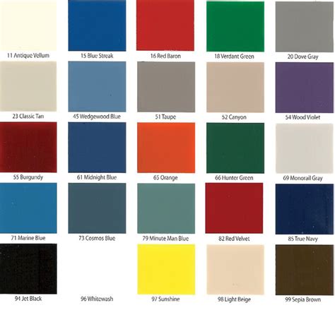 Buy Republic Color Chart at Centar Industries