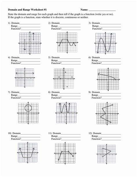 Domain And Range Of A Function Practice Problems