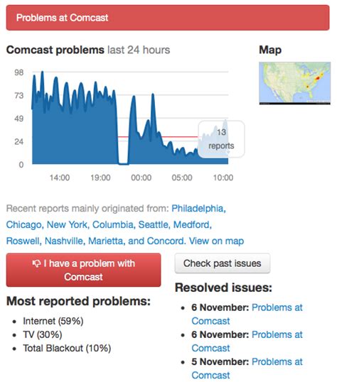 Comcast outage - Play US