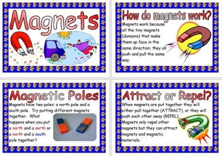 Science Resources, KS1 and KS2 Science Teaching Displays, Physical ...