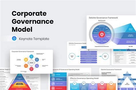 Corporate Governance Model Keynote Templates | Nulivo Market