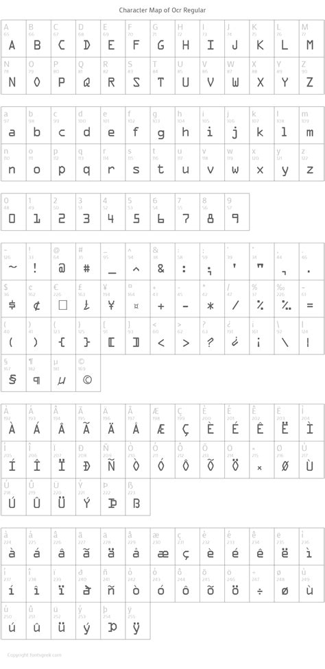 Ocr Font : Download For Free, View Sample Text, Rating And More On Fontsgeek.Com