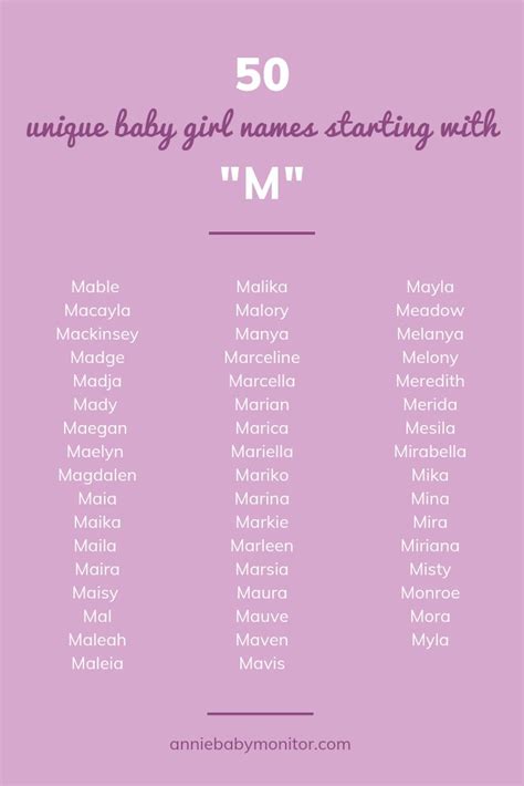 50 UNIQUE Baby Girl Names Starting with “M” | Cute baby girl names, M ...