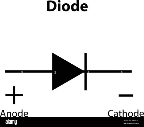 Shockley Diode Symbol