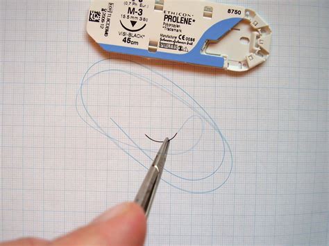 6 Main Types of Surgical Sutures | Suture Material Classification - Sutured