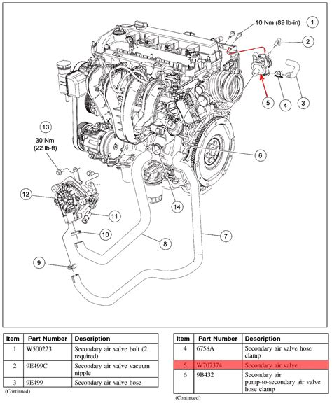 [DIAGRAM] 2010 Ford Fusion Sport Wiring Diagram FULL Version HD Quality Wiring Diagram - 159.223 ...