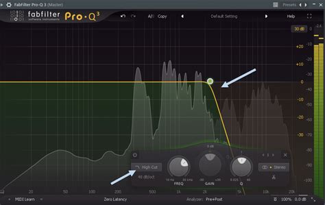 Audio Filters Explained: Low-Pass, High-Pass and Beyond - EDMProd