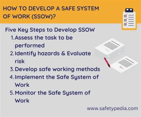 How to develop a Safe System of Work (SSOW)? - Safety Pedia