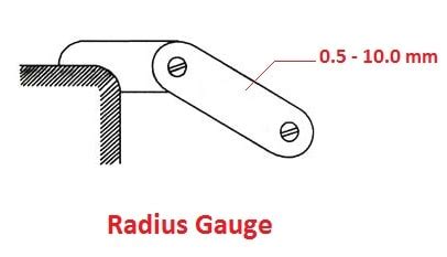 9 Types of Gauges in Metrology - How They Use? [Pictures]