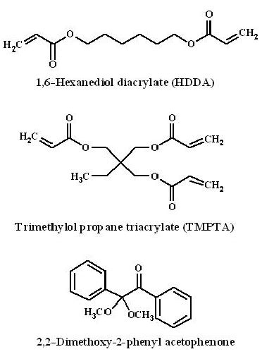 Molecular structure of the acrylate monomers and photoinitiator ...