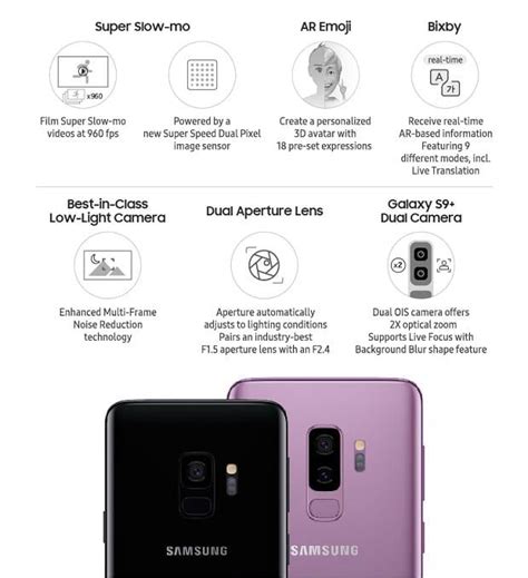 Samsung Galaxy S9, Galaxy S9+ unveiled at MWC 2018: Features, specs and ...