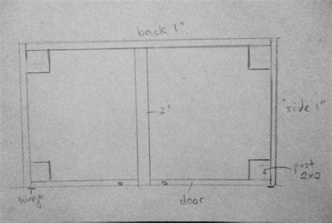 Will this work for a stand design? - The Planted Tank Forum