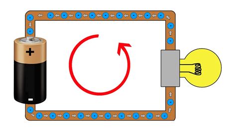 Basic Electricity - What is an amp? - YouTube