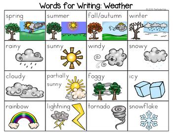 Weather Word List - Writing Center by The Kinder Kids | TPT