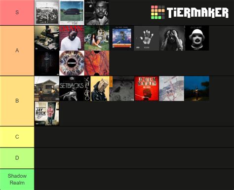 TDE Studio Albums Tier List (Community Rankings) - TierMaker