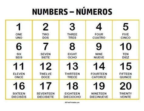 English Spanish Numbers Chart – Free Printable