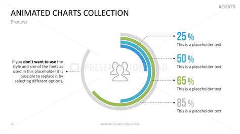 Animated Charts Collection | PowerPoint Templates | PresentationLoad