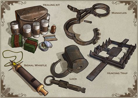 ArtStation - Item Cards: Adventuring gear 04, Michael Fitzhywel in 2020 ...