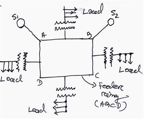 Notes on electrical power generation, transmission and distribution | EEP