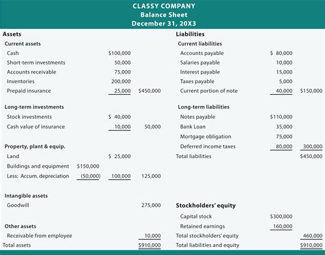 Sample Income Statement For Small Business In Philippines Basic throughout Sample Income ...